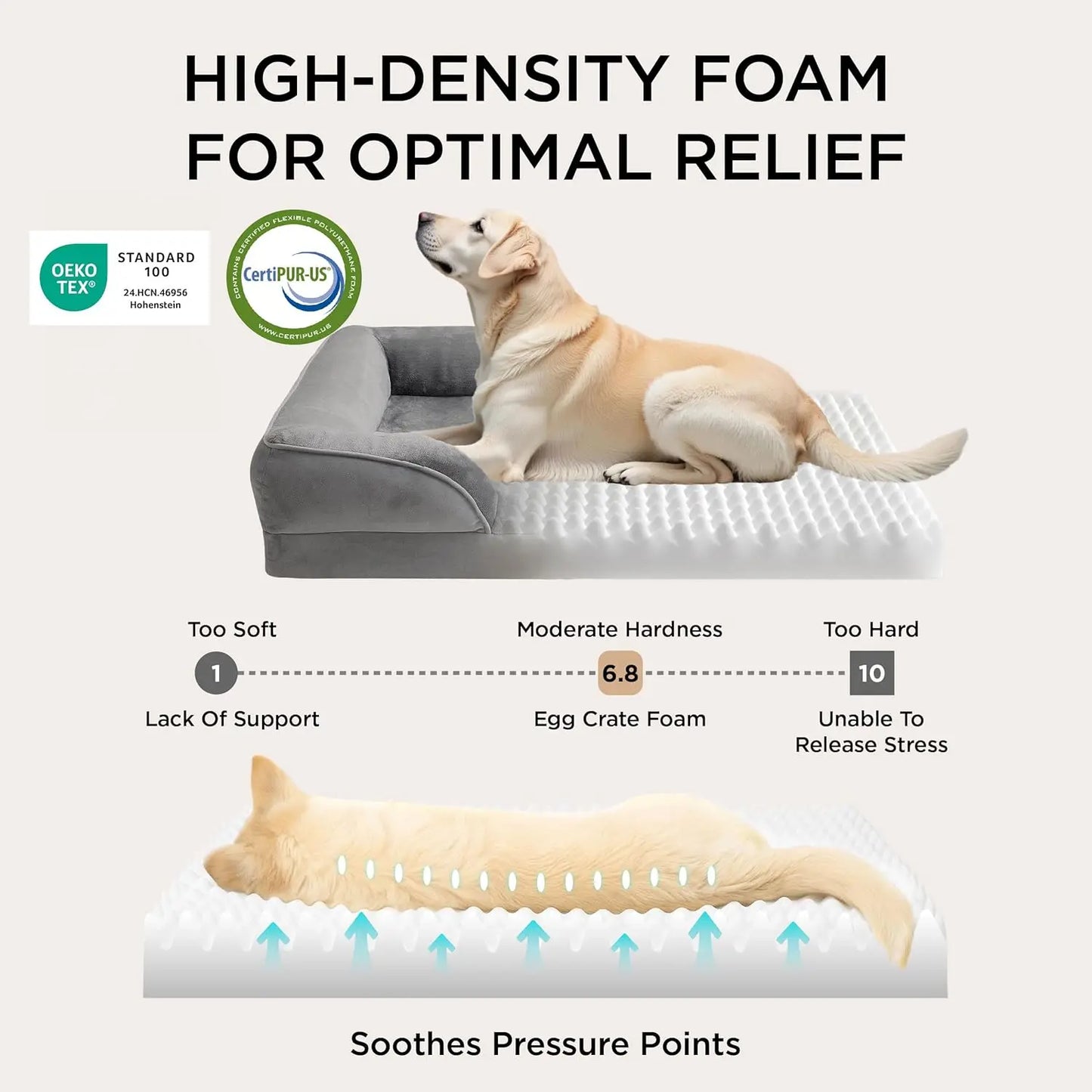 Winter Orthopedic Dog & Cat Bed – Waterproof Washable