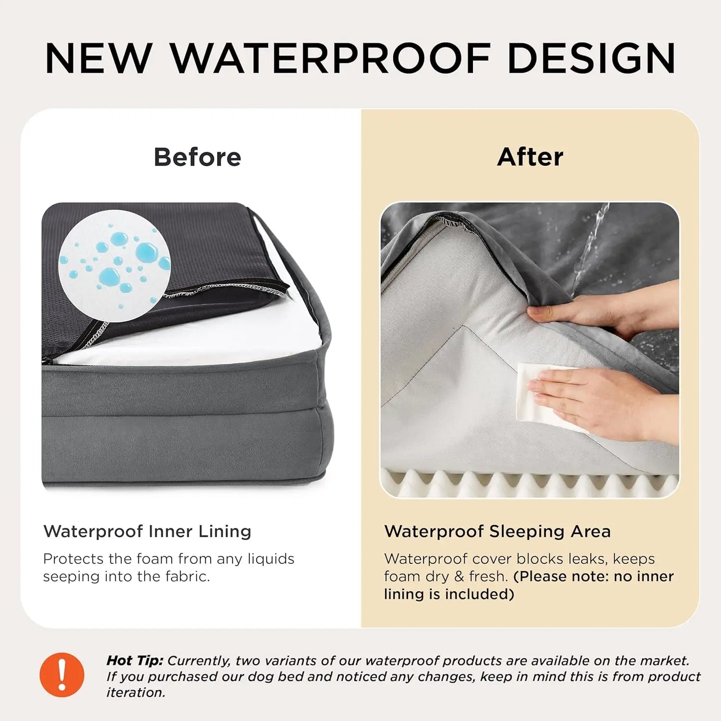 Winter Orthopedic Dog & Cat Bed – Waterproof Washable