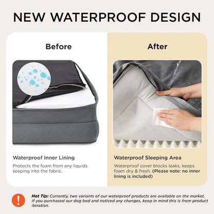 Winter Orthopedic Dog & Cat Bed – Waterproof Washable