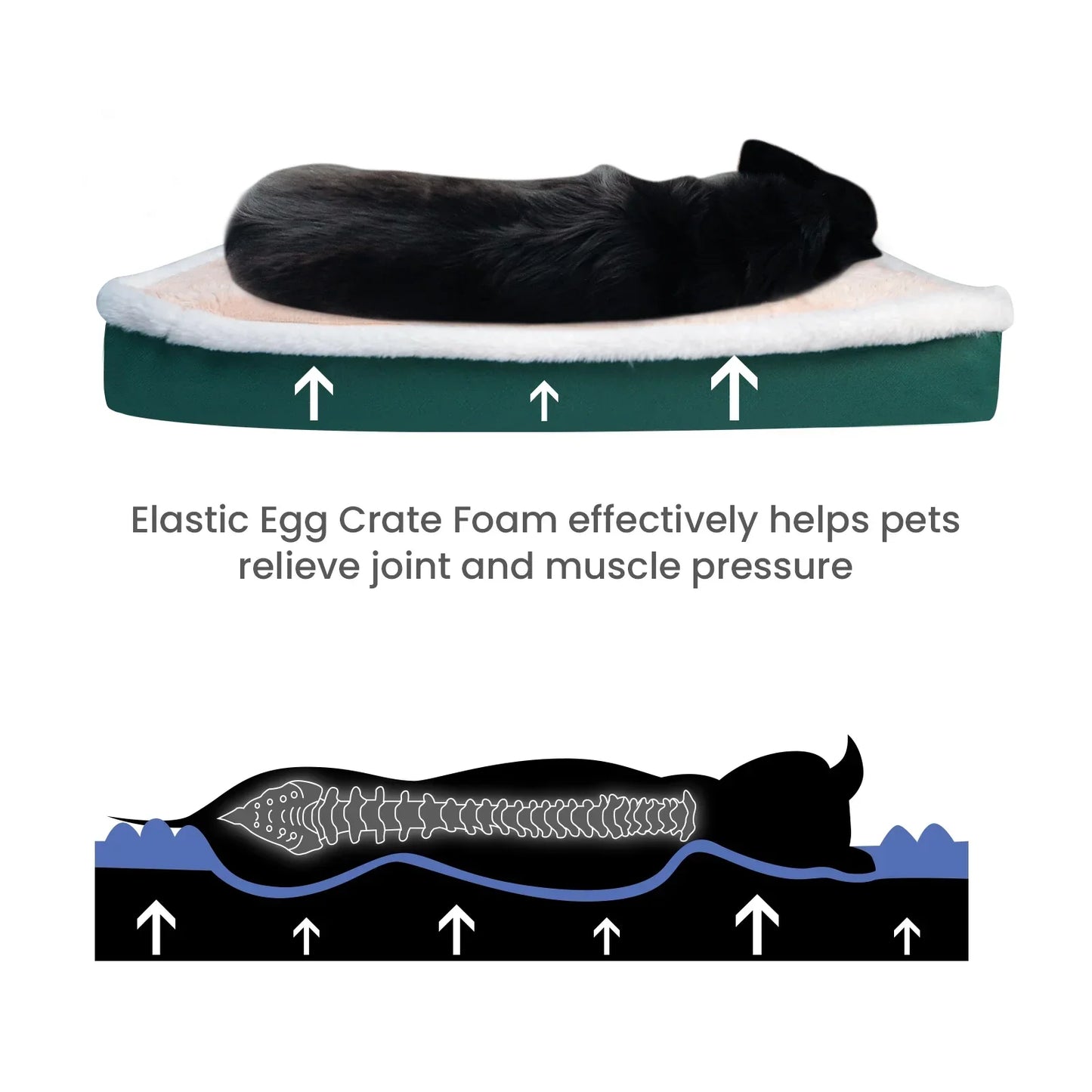 Ultra Plush Orthopedic Dog & Cat Mattress – Removable Cover